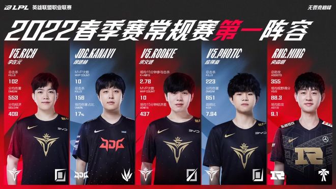 洲赛事上 洲赛事上