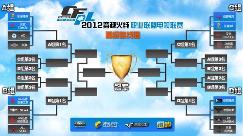 皇马的教练 皇马的教练